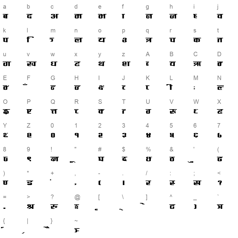 jana Character Map