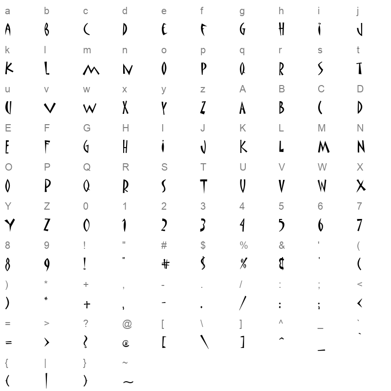 matisse Character Map
