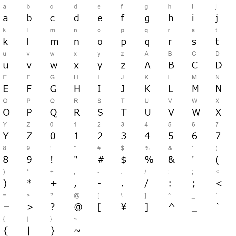 meiryo_1 Character Map