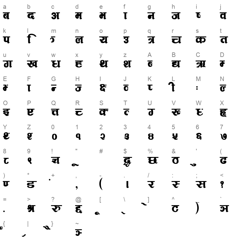 NEPALI Character Map