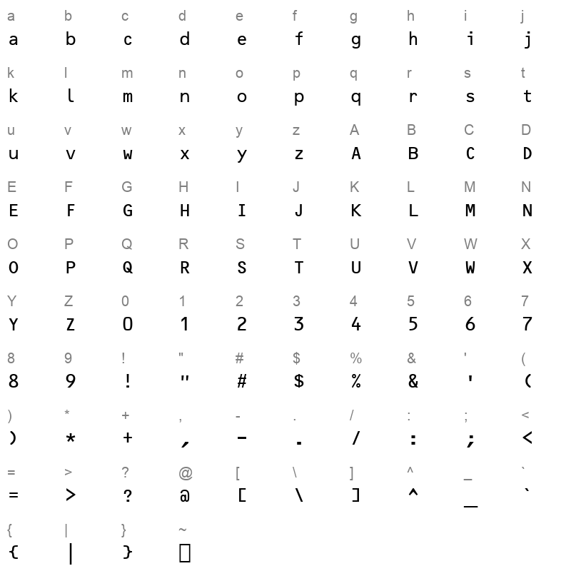 OCR-b_ Character Map