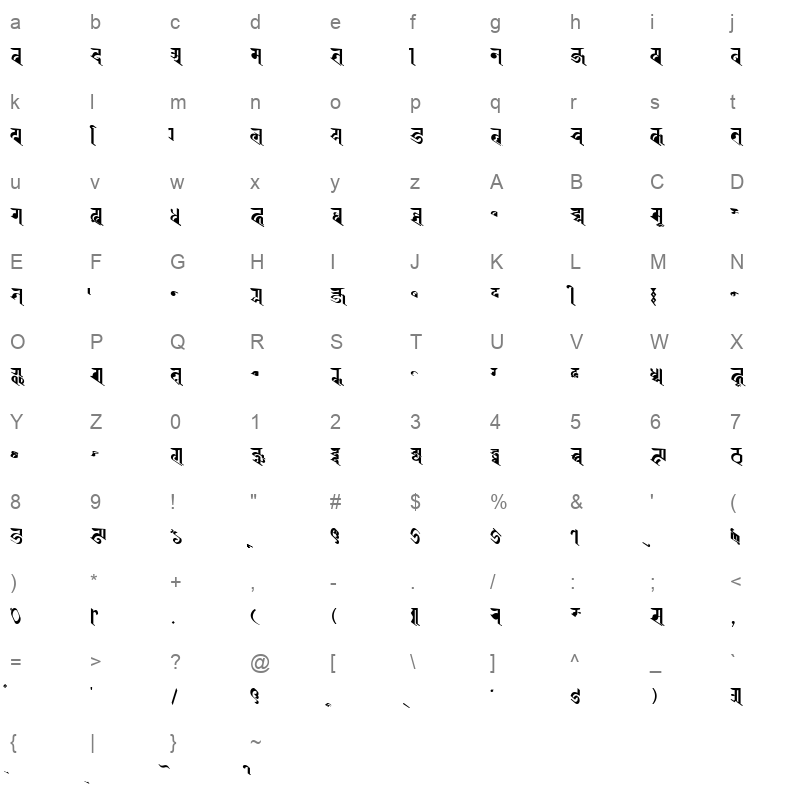 ranjana_1 Character Map