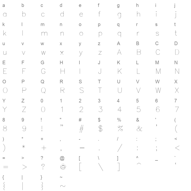 romans Character Map