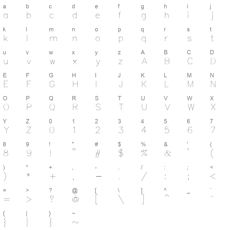 simplex Character Map