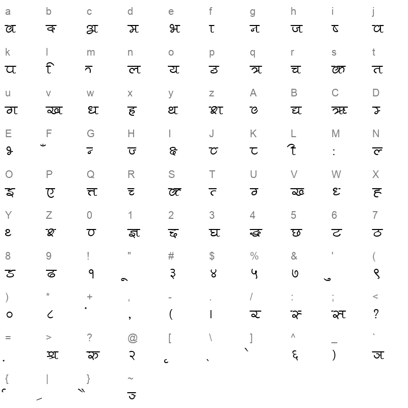 0015ARAP Character Map