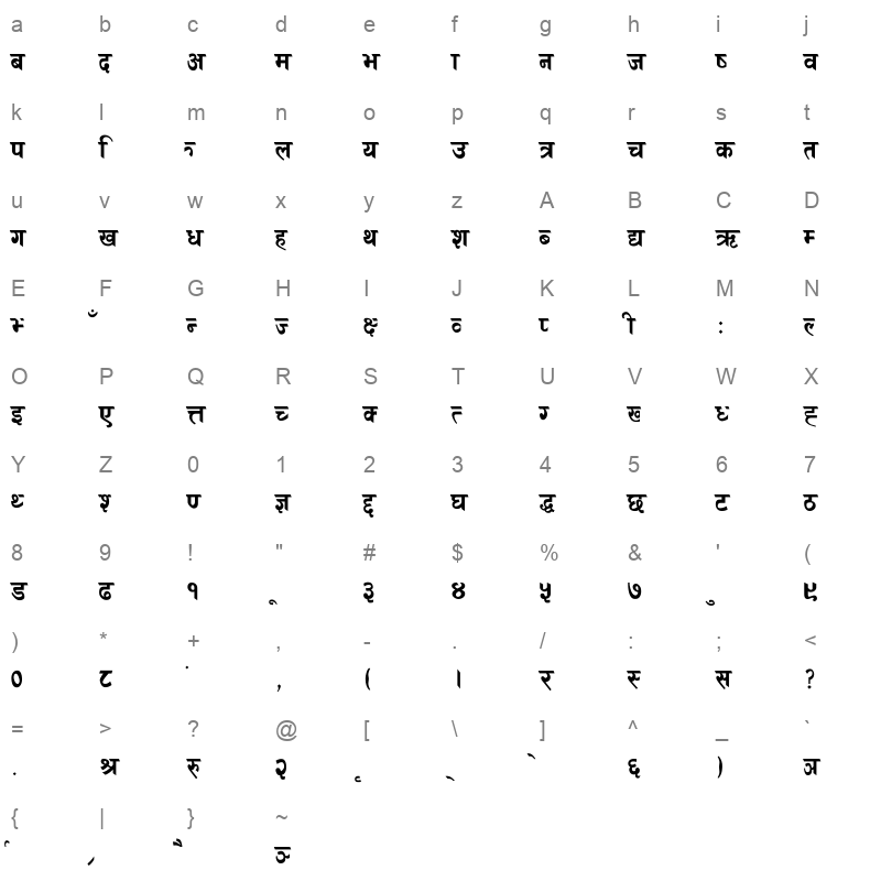005ARAP Character Map
