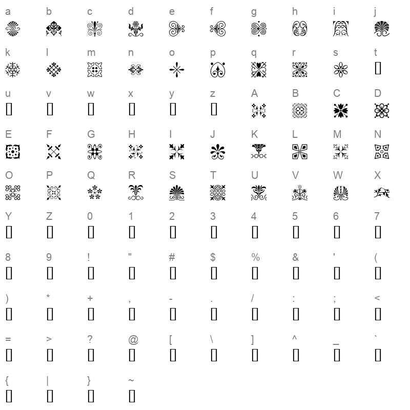 02aki Character Map