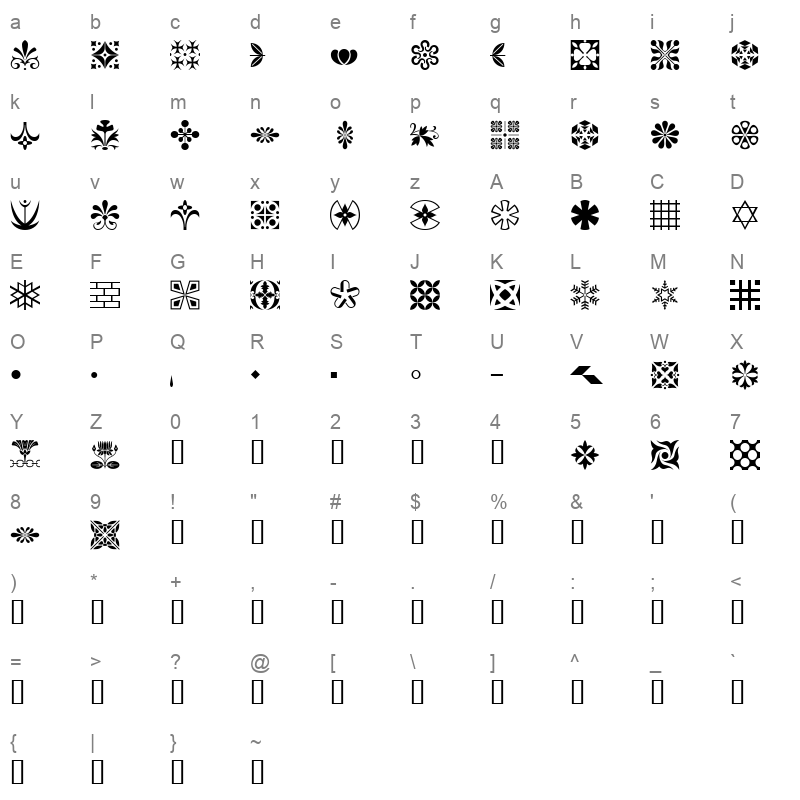 03aki Character Map