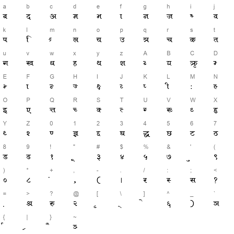 Aakar Regular Character Map