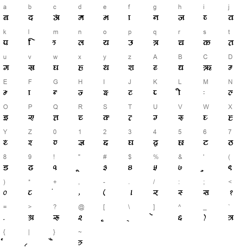 Aaradhana Regular Character Map