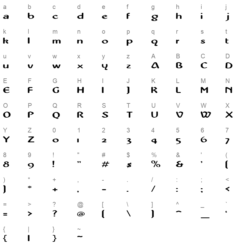 abbey_m1 Character Map