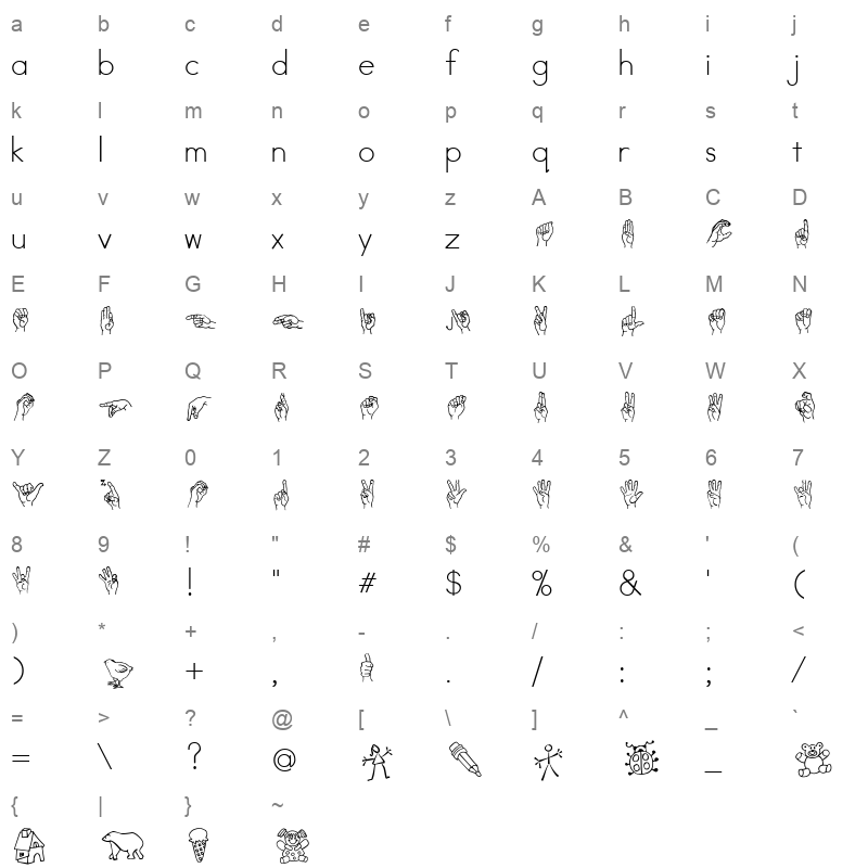 ABCASL_1 Character Map