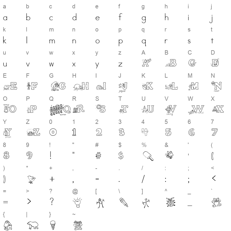 ABCPO_0 Character Map