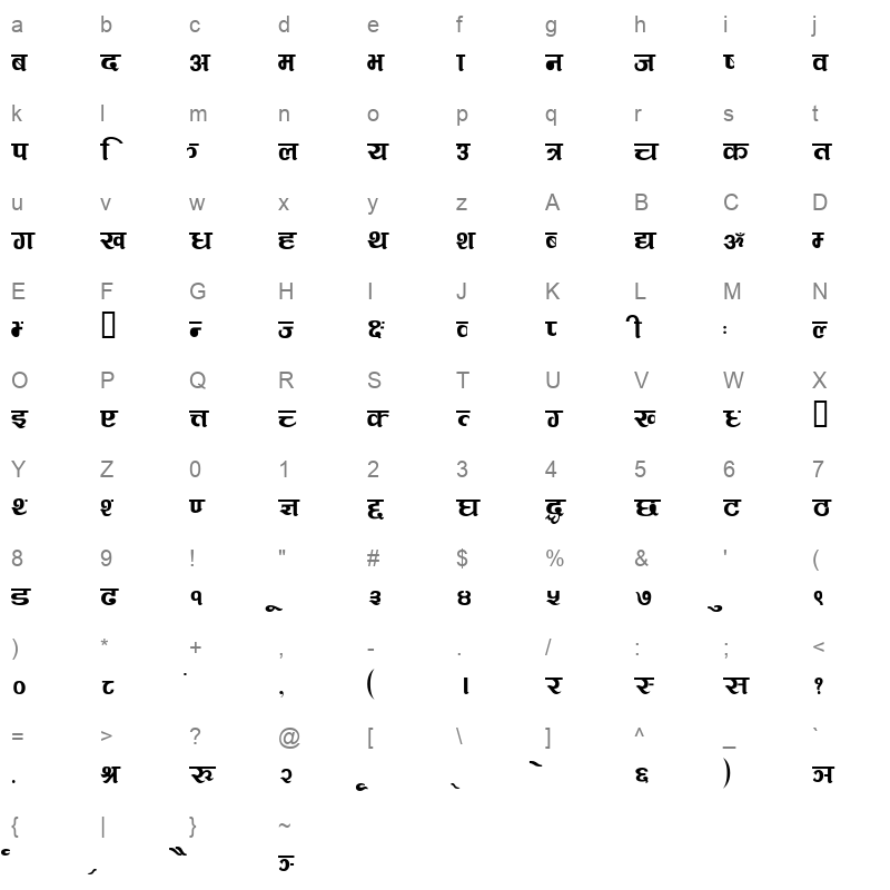 Abhyudaya Regular Character Map