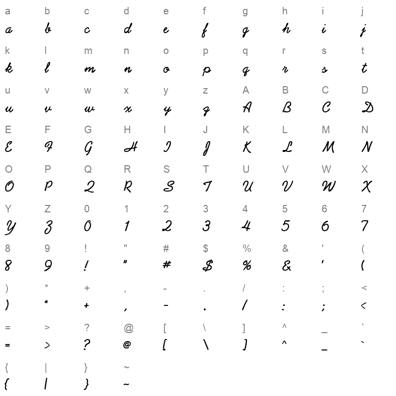 ABRASSB Character Map