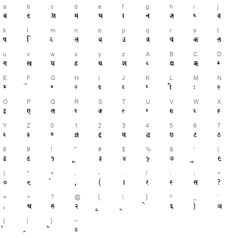 adarsa Character Map