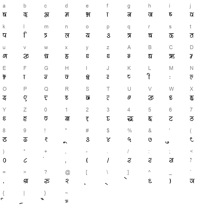 Akkal Font Character Map