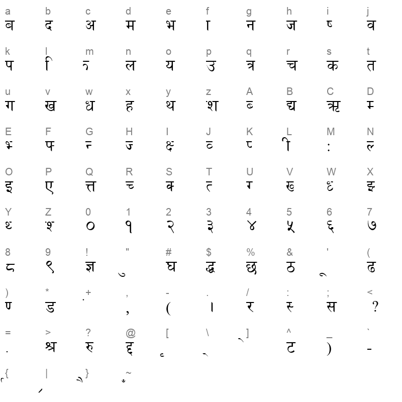 Akshar Normal Character Map