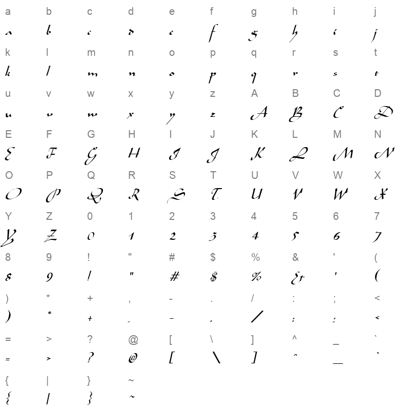 ALADDNI Character Map
