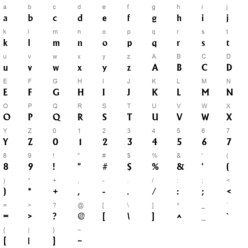ALBB Character Map