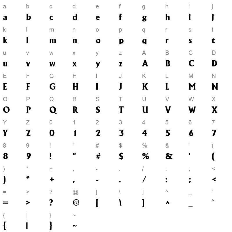 ALBEB Character Map