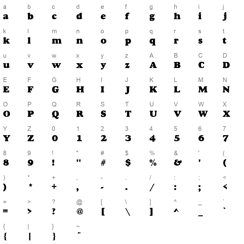 ALFREDO Character Map