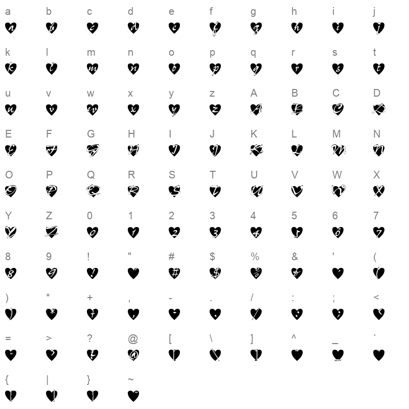 Allheart Character Map