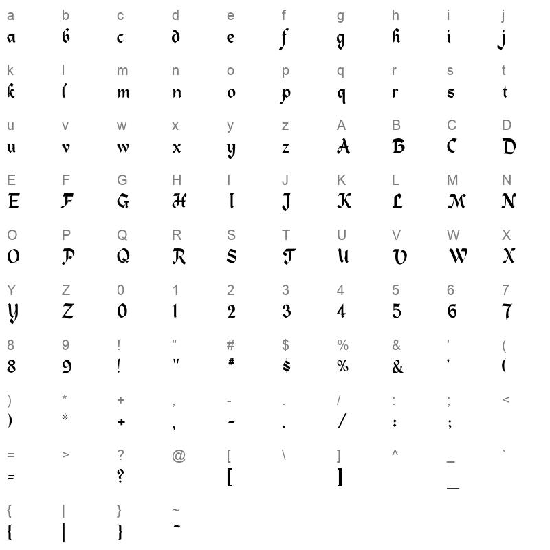 ALPINE Character Map