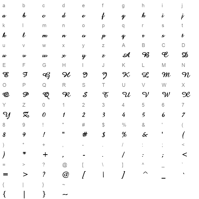 AMAZB Character Map
