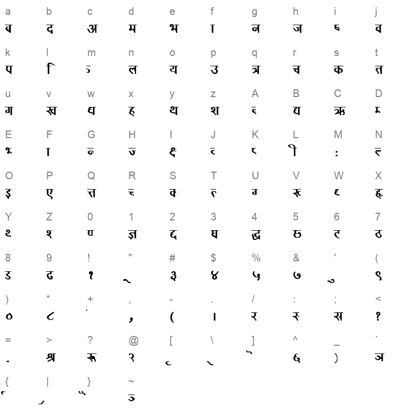 AMK__ Character Map