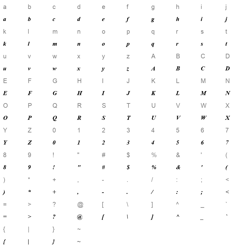 angsaz_1 Character Map