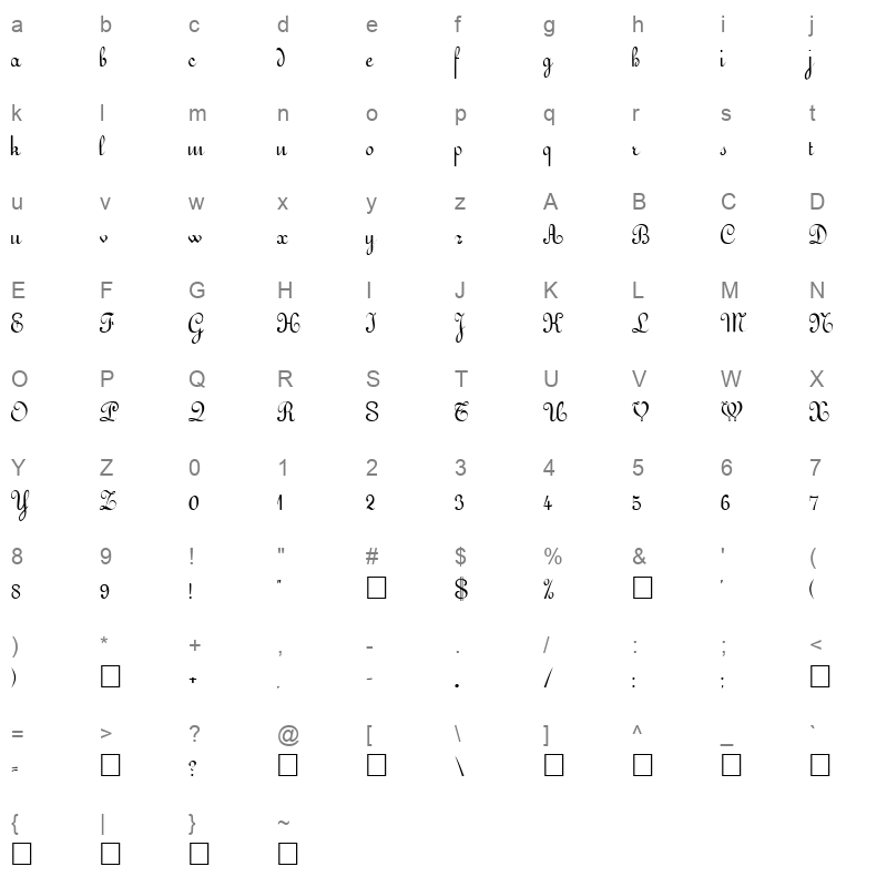 ANT145 Character Map