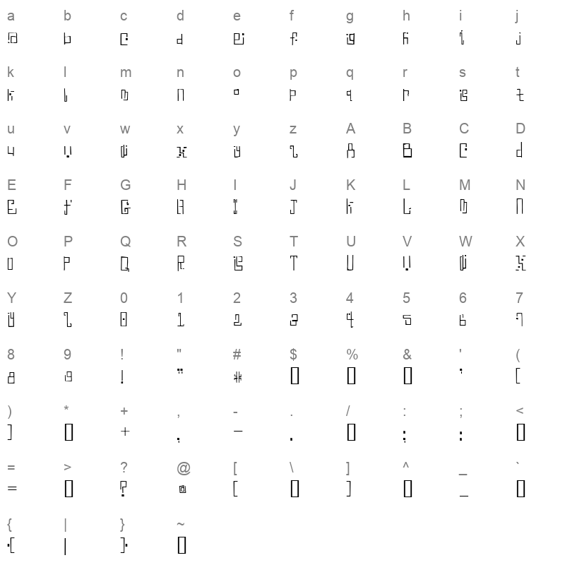 antiblue Character Map