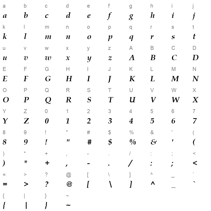 ANTQUABI_1 Character Map