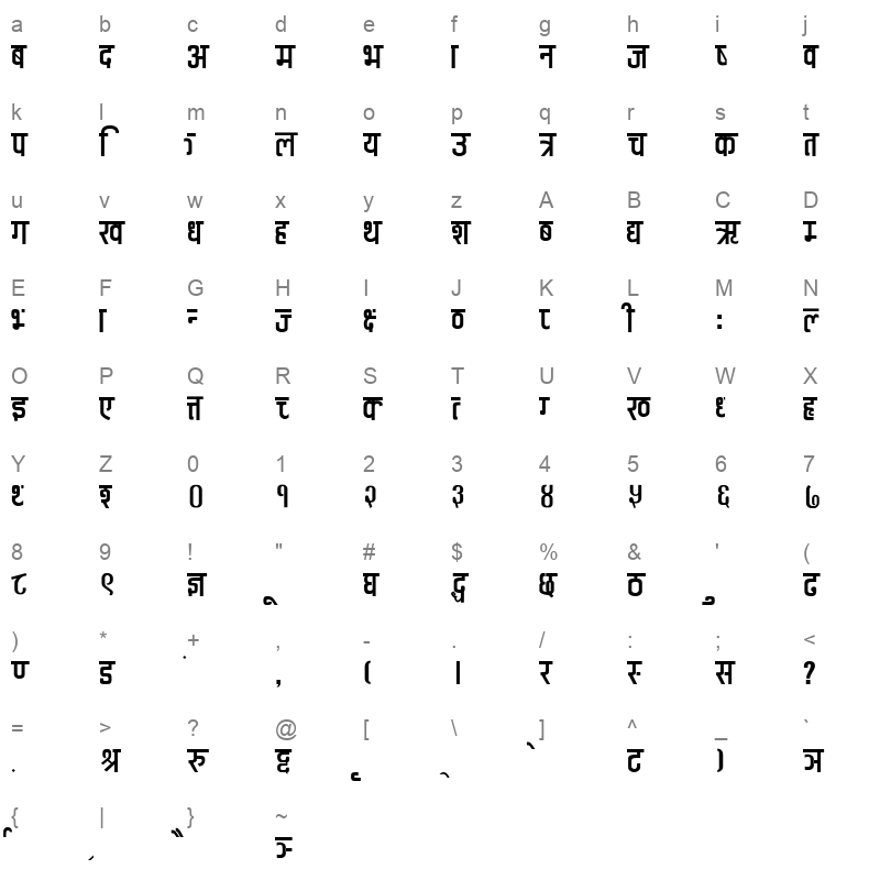 Anuradha Regular Character Map