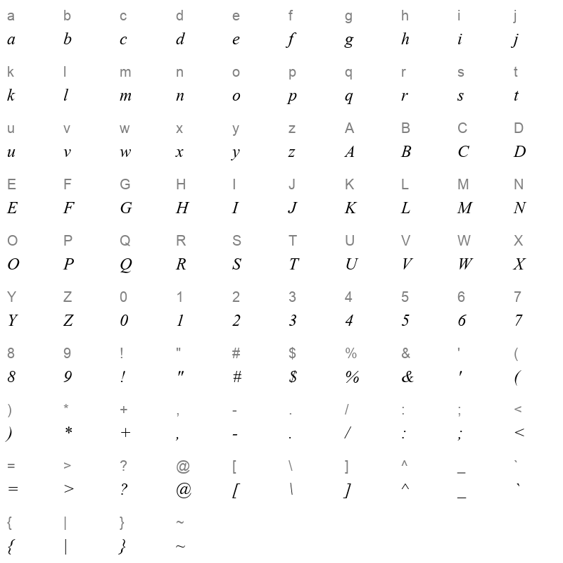 aparaji_1 Character Map