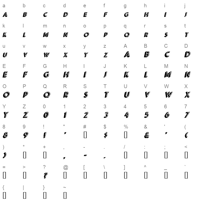 APESSSBI Character Map
