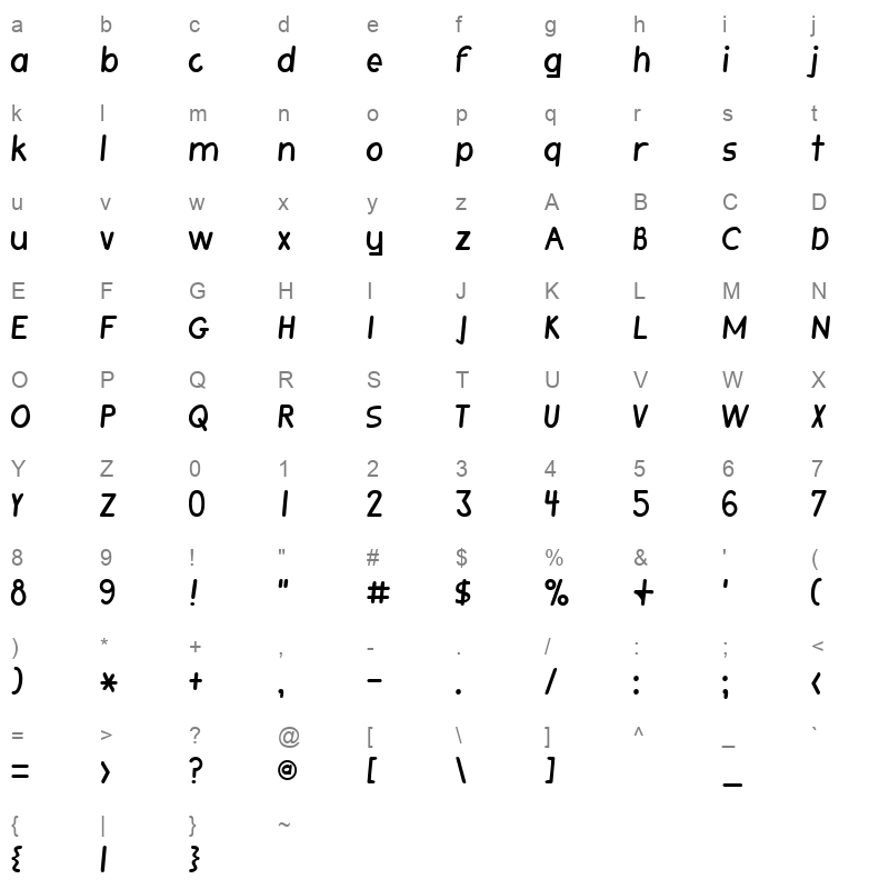 AQUILLA Character Map