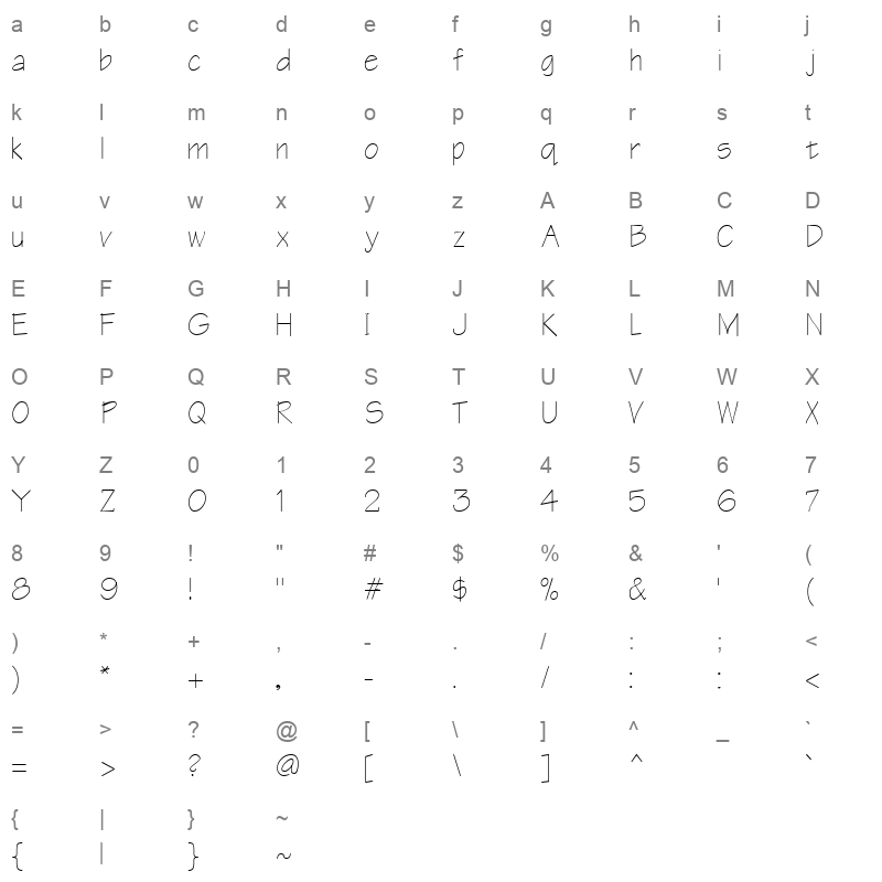 ARCHITIC Character Map
