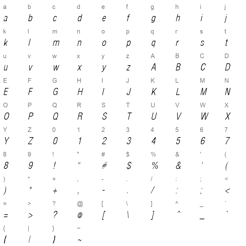 ARENACLI Character Map