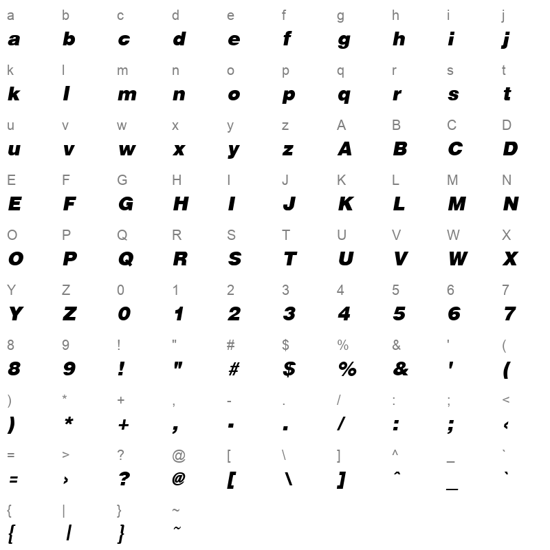 ARENAKI Character Map