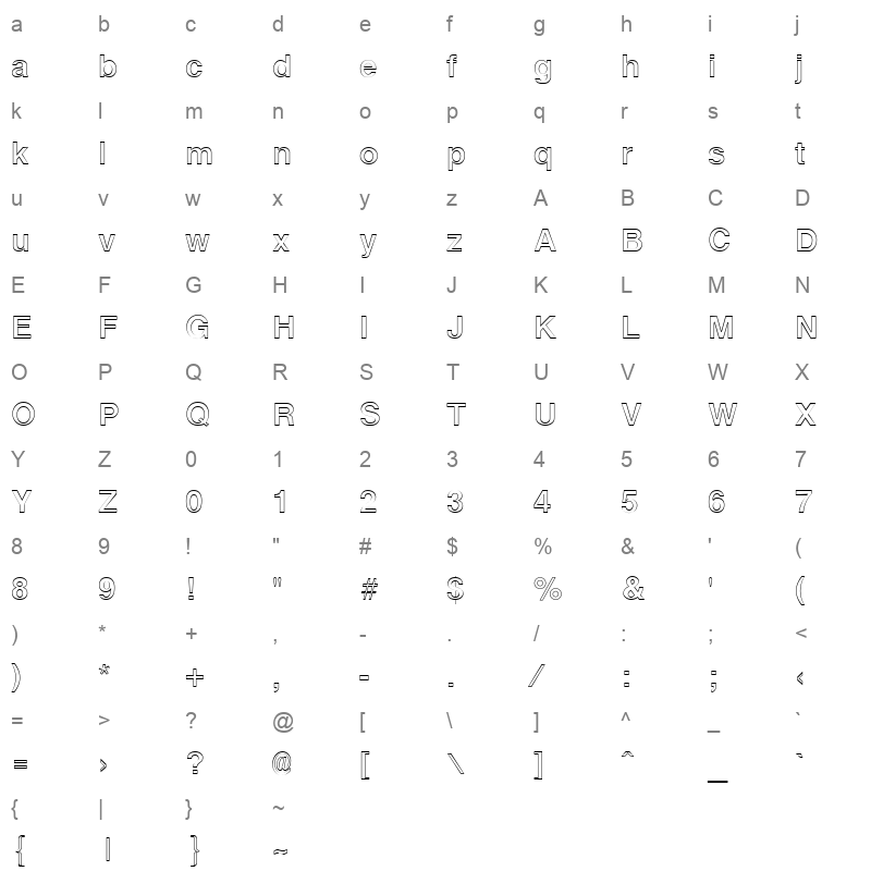 ARENAO Character Map