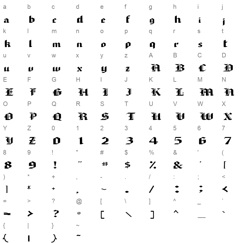 ARMESB Character Map