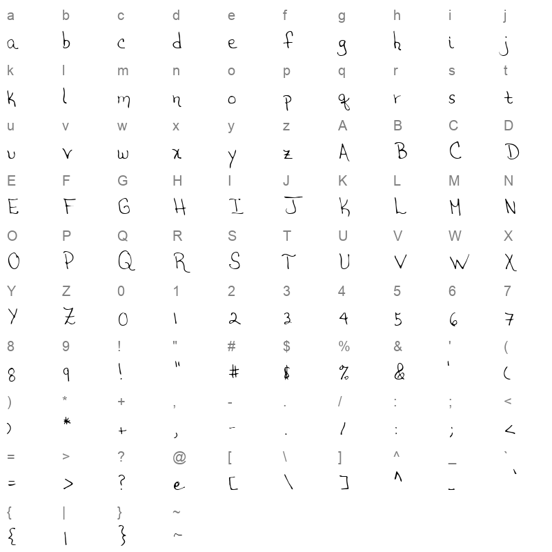 ARMOUR Character Map
