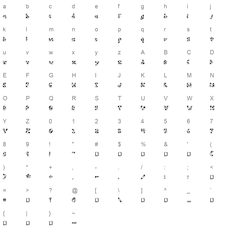 armybeans Character Map