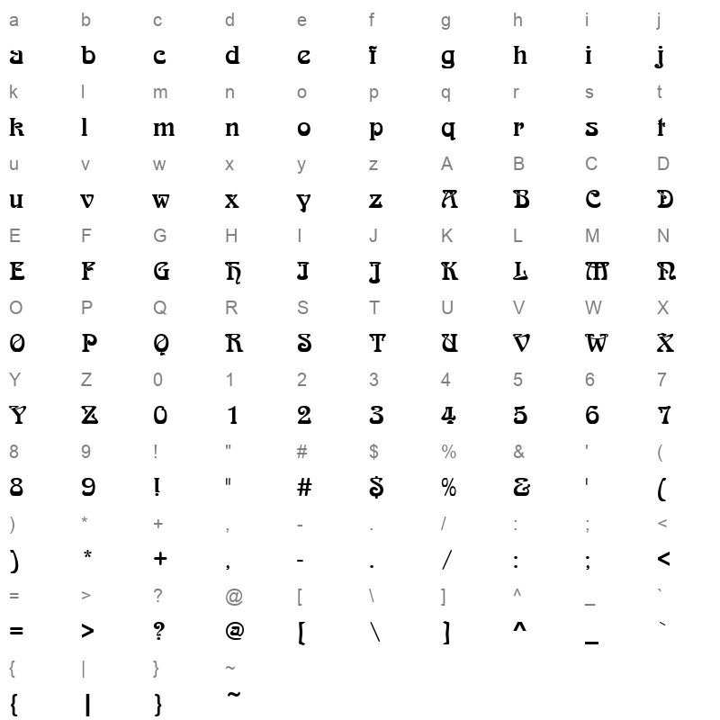 arndboen Character Map