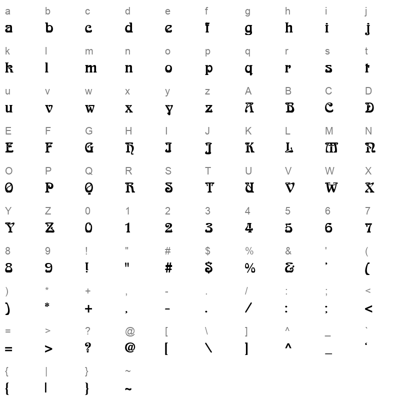 ARNOLDBO Character Map