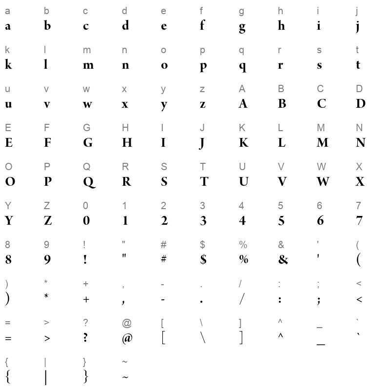 ArnoPro-BoldDisplay Character Map