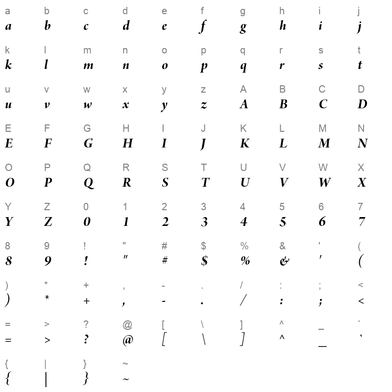 ArnoPro-BoldItalicDisplay Character Map