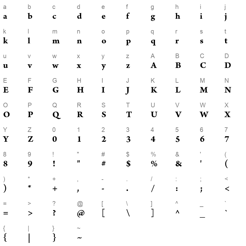 ArnoPro-BoldSmText Character Map
